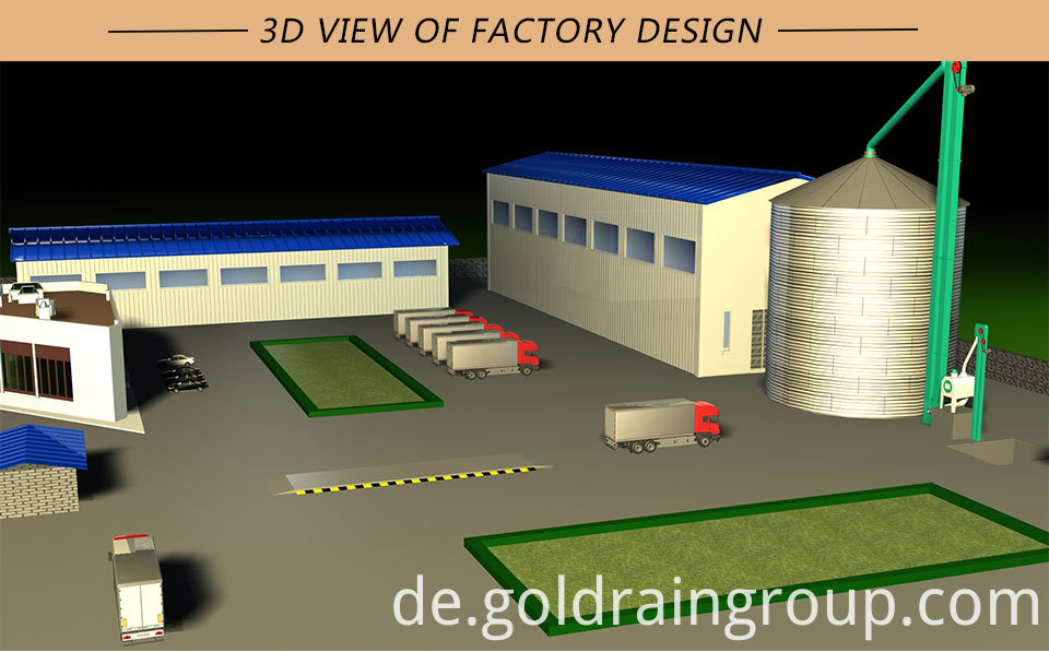 Mehl-Mühle-Layout Flour-Mill-Layout